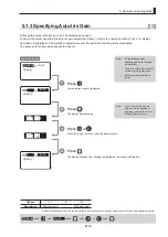 Предварительный просмотр 165 страницы Canon CN8x15 Operation Manual