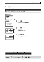 Предварительный просмотр 169 страницы Canon CN8x15 Operation Manual