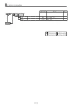 Предварительный просмотр 174 страницы Canon CN8x15 Operation Manual