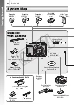 Предварительный просмотр 36 страницы Canon CNG10HOLKIT5-BFLYK1 - Powershot G10 14.7 Megapixel Digital Camera User Manual