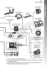 Предварительный просмотр 37 страницы Canon CNG10HOLKIT5-BFLYK1 - Powershot G10 14.7 Megapixel Digital Camera User Manual