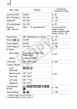 Предварительный просмотр 58 страницы Canon CNG10HOLKIT5-BFLYK1 - Powershot G10 14.7 Megapixel Digital Camera User Manual