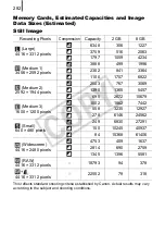 Предварительный просмотр 284 страницы Canon CNG10HOLKIT5-BFLYK1 - Powershot G10 14.7 Megapixel Digital Camera User Manual