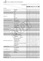 Предварительный просмотр 304 страницы Canon CNG10HOLKIT5-BFLYK1 - Powershot G10 14.7 Megapixel Digital Camera User Manual