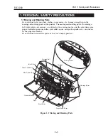 Предварительный просмотр 15 страницы Canon Color Bubble Jet BJC-1000 Series Service Manual