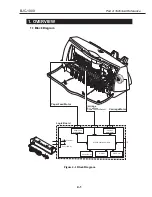 Предварительный просмотр 59 страницы Canon Color Bubble Jet BJC-1000 Series Service Manual