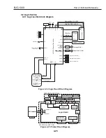 Предварительный просмотр 83 страницы Canon Color Bubble Jet BJC-1000 Series Service Manual