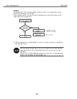 Предварительный просмотр 96 страницы Canon Color Bubble Jet BJC-1000 Series Service Manual