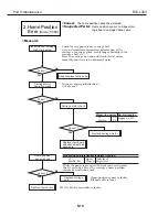 Предварительный просмотр 100 страницы Canon Color Bubble Jet BJC-1000 Series Service Manual