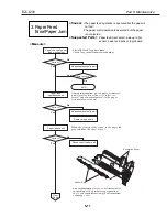 Предварительный просмотр 101 страницы Canon Color Bubble Jet BJC-1000 Series Service Manual