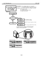 Предварительный просмотр 106 страницы Canon Color Bubble Jet BJC-1000 Series Service Manual