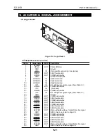 Предварительный просмотр 111 страницы Canon Color Bubble Jet BJC-1000 Series Service Manual