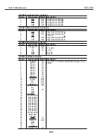 Предварительный просмотр 112 страницы Canon Color Bubble Jet BJC-1000 Series Service Manual