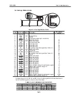 Предварительный просмотр 113 страницы Canon Color Bubble Jet BJC-1000 Series Service Manual