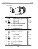 Предварительный просмотр 114 страницы Canon Color Bubble Jet BJC-1000 Series Service Manual