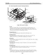 Предварительный просмотр 99 страницы Canon Color Bubble Jet BJC-2000 Series Service Manual