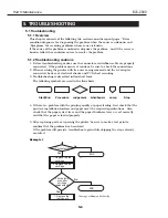 Предварительный просмотр 110 страницы Canon Color Bubble Jet BJC-2000 Series Service Manual