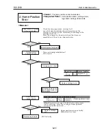 Предварительный просмотр 115 страницы Canon Color Bubble Jet BJC-2000 Series Service Manual