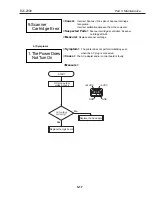 Предварительный просмотр 121 страницы Canon Color Bubble Jet BJC-2000 Series Service Manual