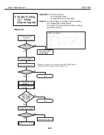 Предварительный просмотр 124 страницы Canon Color Bubble Jet BJC-2000 Series Service Manual