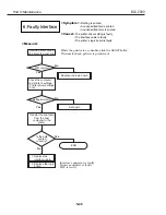 Предварительный просмотр 126 страницы Canon Color Bubble Jet BJC-2000 Series Service Manual