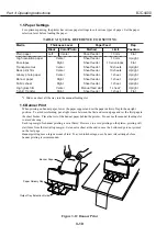 Предварительный просмотр 15 страницы Canon Color Bubble Jet BJC-4400 Series Service Reference Manual