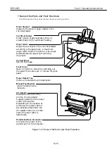 Предварительный просмотр 16 страницы Canon Color Bubble Jet BJC-4400 Series Service Reference Manual