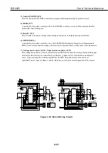 Предварительный просмотр 22 страницы Canon Color Bubble Jet BJC-4400 Series Service Reference Manual