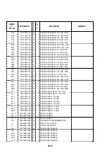 Предварительный просмотр 84 страницы Canon Color Bubble Jet BJC-4400 Series Service Reference Manual