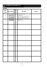 Предварительный просмотр 86 страницы Canon Color Bubble Jet BJC-4400 Series Service Reference Manual