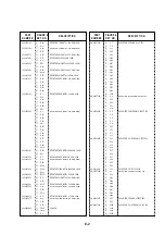 Предварительный просмотр 91 страницы Canon Color Bubble Jet BJC-4400 Series Service Reference Manual