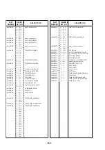 Предварительный просмотр 92 страницы Canon Color Bubble Jet BJC-4400 Series Service Reference Manual