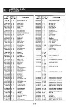 Предварительный просмотр 152 страницы Canon Color Bubble Jet BJC-4400 Series Service Reference Manual