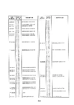 Предварительный просмотр 153 страницы Canon Color Bubble Jet BJC-4400 Series Service Reference Manual