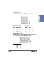 Предварительный просмотр 245 страницы Canon Color Bubble Jet BJC-4400 Series Service Reference Manual