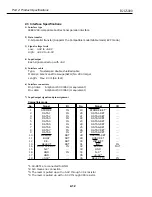 Предварительный просмотр 40 страницы Canon Color Bubble Jet BJC-5000 Series Service Manual