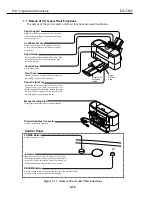 Предварительный просмотр 62 страницы Canon Color Bubble Jet BJC-5000 Series Service Manual