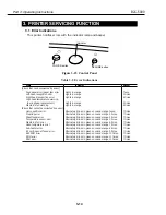 Предварительный просмотр 64 страницы Canon Color Bubble Jet BJC-5000 Series Service Manual