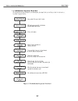 Предварительный просмотр 74 страницы Canon Color Bubble Jet BJC-5000 Series Service Manual