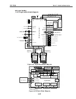 Предварительный просмотр 109 страницы Canon Color Bubble Jet BJC-5000 Series Service Manual