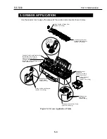 Предварительный просмотр 121 страницы Canon Color Bubble Jet BJC-5000 Series Service Manual