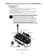 Предварительный просмотр 127 страницы Canon Color Bubble Jet BJC-5000 Series Service Manual