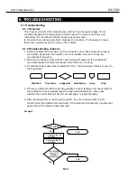 Предварительный просмотр 130 страницы Canon Color Bubble Jet BJC-5000 Series Service Manual