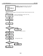 Предварительный просмотр 140 страницы Canon Color Bubble Jet BJC-5000 Series Service Manual