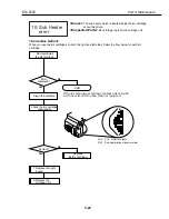 Предварительный просмотр 141 страницы Canon Color Bubble Jet BJC-5000 Series Service Manual