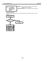 Предварительный просмотр 142 страницы Canon Color Bubble Jet BJC-5000 Series Service Manual