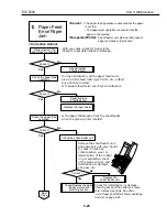 Предварительный просмотр 143 страницы Canon Color Bubble Jet BJC-5000 Series Service Manual