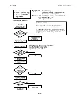 Предварительный просмотр 149 страницы Canon Color Bubble Jet BJC-5000 Series Service Manual