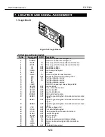 Предварительный просмотр 152 страницы Canon Color Bubble Jet BJC-5000 Series Service Manual