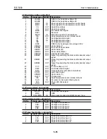 Предварительный просмотр 153 страницы Canon Color Bubble Jet BJC-5000 Series Service Manual